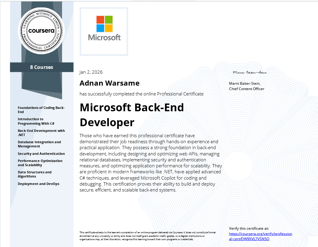Microsoft Certified Back-End Developer